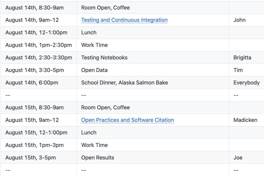 Schedule for event